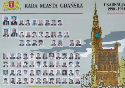  Wszyscy radni i prezydenci 1990-1994