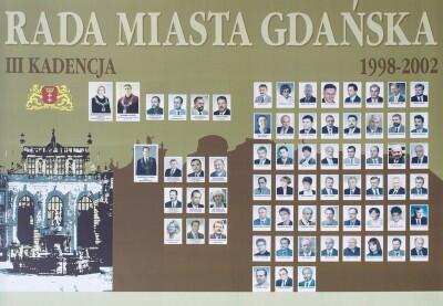  Wszyscy radni i prezydenci 1998-2002