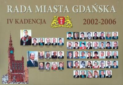  Wszyscy radni i prezydenci 2002-2006