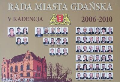  Wszyscy radni i prezydenci 2006-2010
