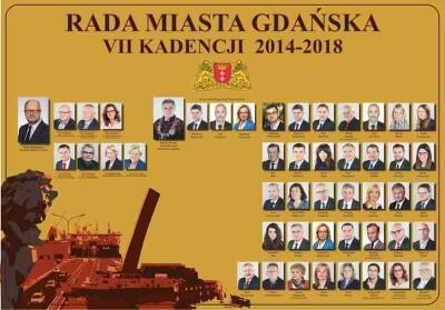  Wszyscy radni i prezydenci 2014-2018