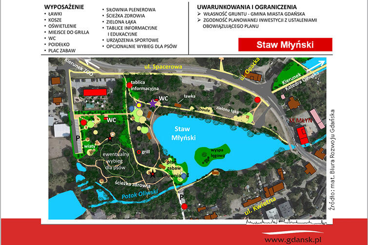 Okolice Stawu Młyńskiego w Oliwie - przykład projektu strefy buforowej.
