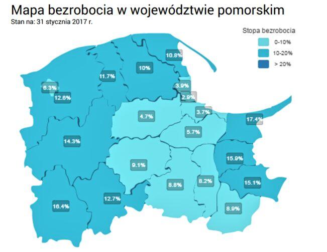Stopa bezrobocia w woj. pomorskim w styczniu 2017 r.