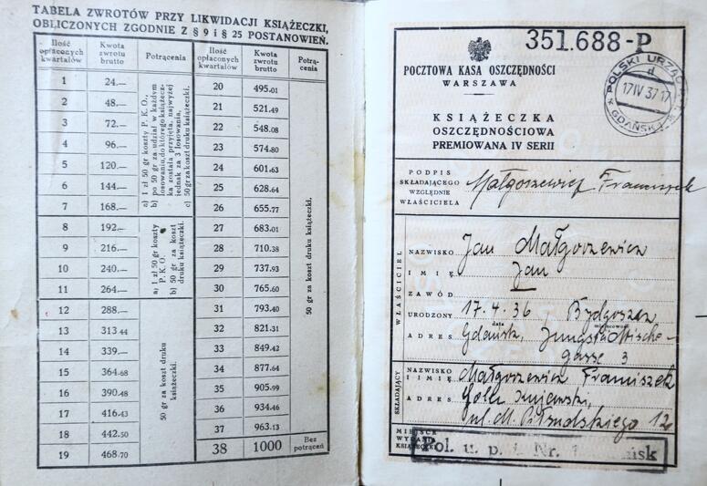 Książeczka oszczędnościowa PKO z 1937 r., którą Jan Małgorzewicz przekazał Muzeum Poczty Polskiej w Gdańsku