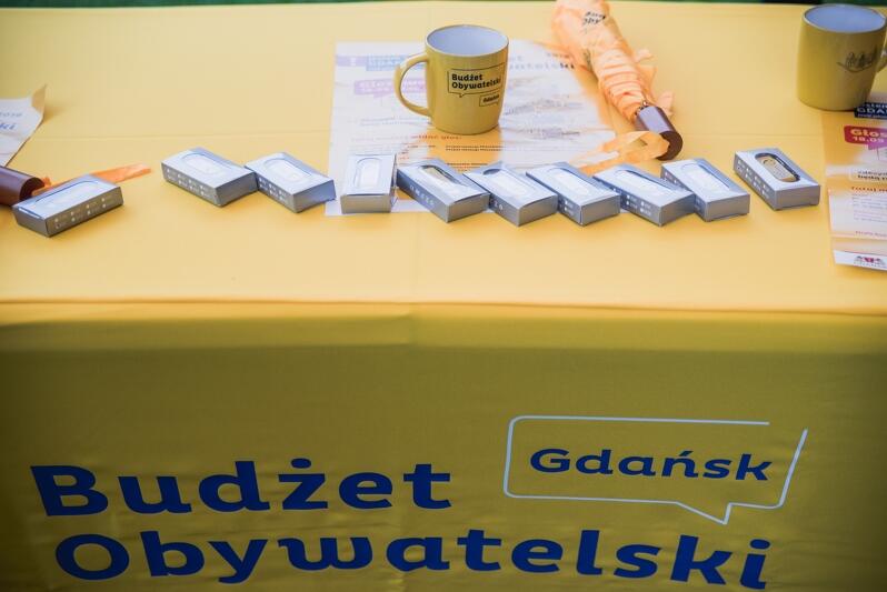 Do 30 marca można zgłaszać projekty do gdańskiego Budżetu Obywatelskiego 2019
