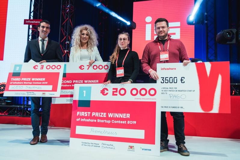 W tym roku pula nagród Startup Contest Infoshare wzrosła do 30 tys. euro - stąd trzy czeki w rękach zwycięzców. Czwarty trzyma przedstawiciel startupu Pago - laureat nagroda specjalnej ufundowanej przez RBL_VC, fundusz inwestycyjny Alior Banku