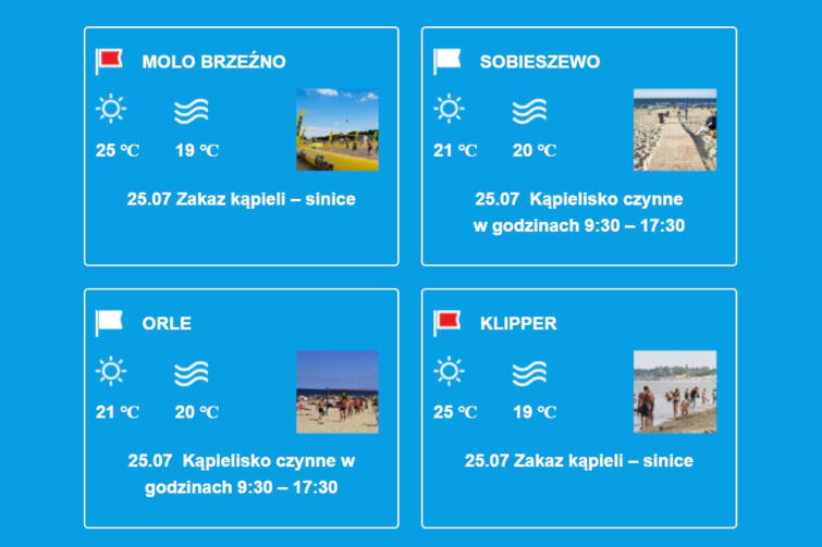 Warunki na kąpieliskach w Gdańsku w dniu 25 lipca