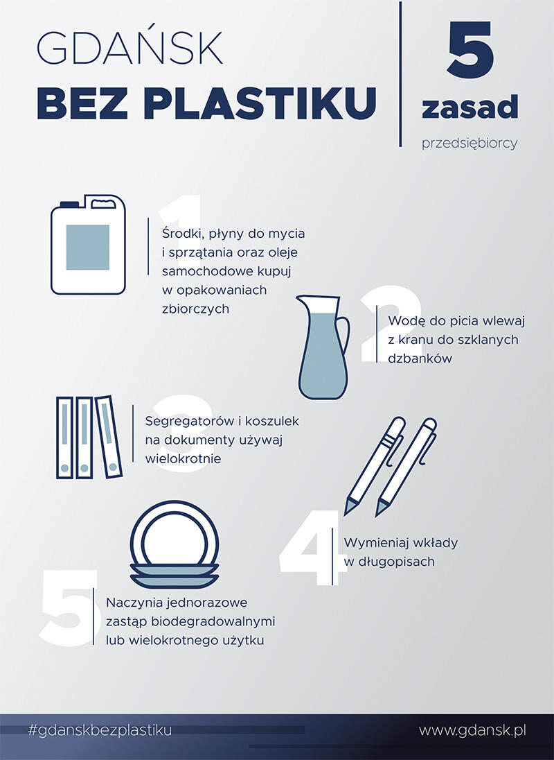 5_zasad_gdansk_bez_plastiku