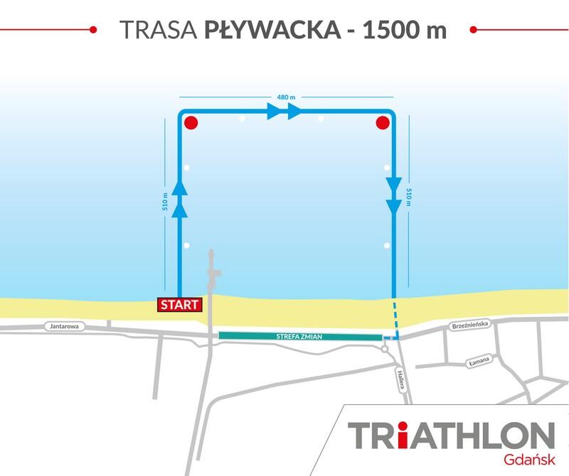 triathlon trasa-pływacka