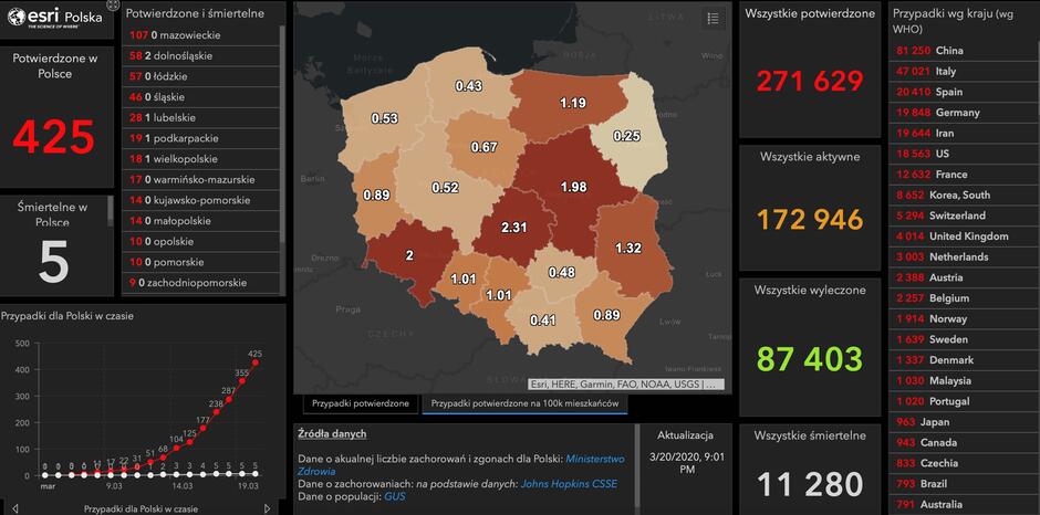 Sprawdź aktualny stan zakażeń wirusem na świecie i Polsce: mapy i ...