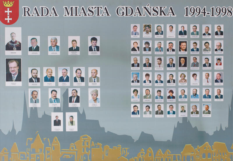 Radni Gdańska w latach 1994-1998. KLIKNIJ W ZDJĘCIE, ABY POWIĘKSZYĆ