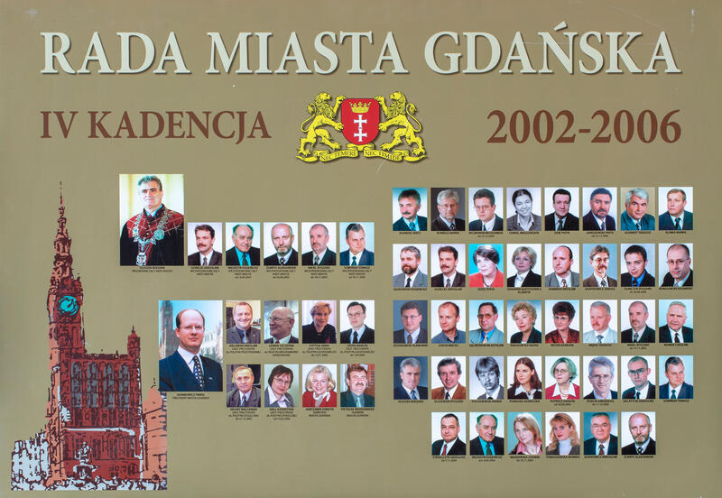 Radni Gdańska w latach 2002-2006. KLIKNIJ W ZDJĘCIE, ABY POWIĘKSZYĆ