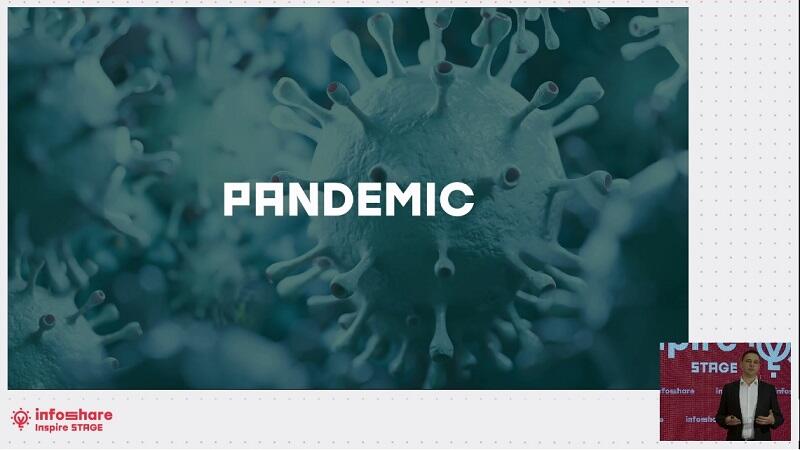 Grzegorz Borowski podczas otwarcia Infoshare online 2020, jego twarz w małym ekraniku w prawym dolnym rogu, na pozostałej części ilustracji widać wirusy pod mikroskopem (prawdopodobnie koronawirusy), na środku ekranu napis PANDEMIC (pandemia ang.)