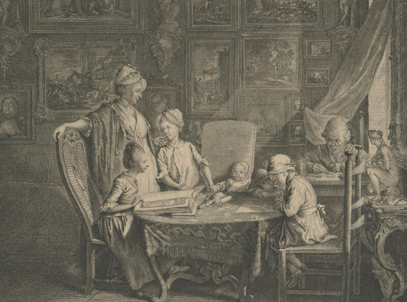 Daniel Chodowiecki „Cabinet d'un Peintre”, akwaforta, 1775 r., E.75II, © kolekcja prywatna, Kraków