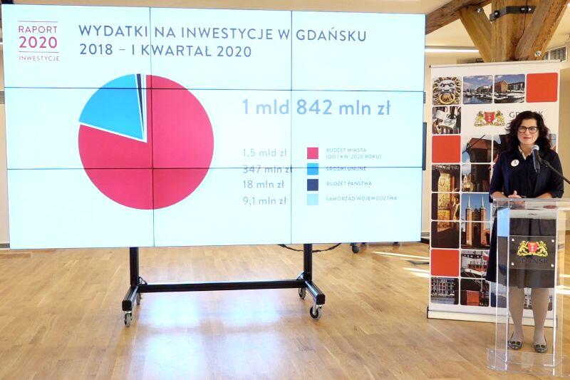 - Roczny budżet naszego miasta konsekwentnie rośnie - mówiła podczas prezentacji raportu prezydent Gdańska Aleksandra Dulkiewicz.
