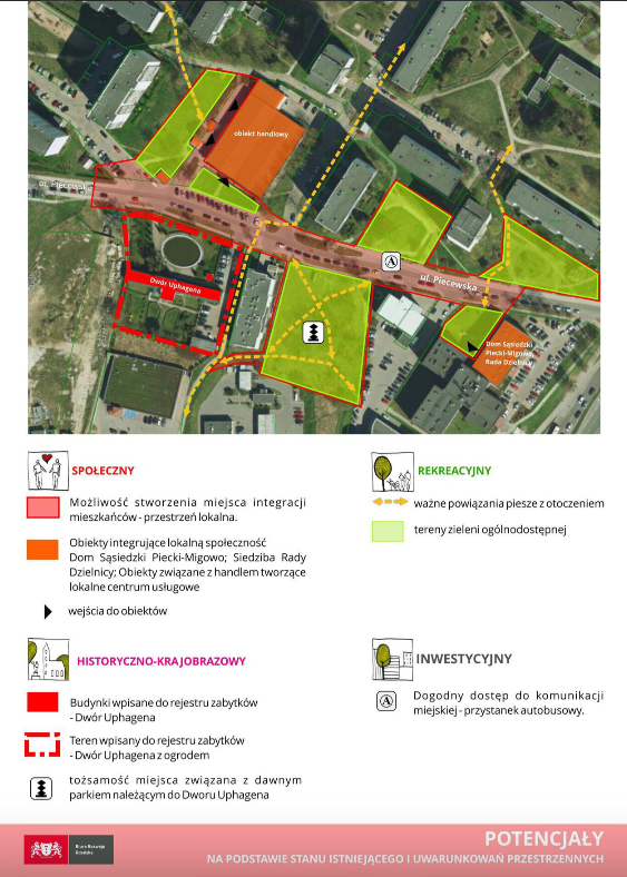 Mapka przedstawia opracowane potencjały dla terenów przy ul. Piecewskiej