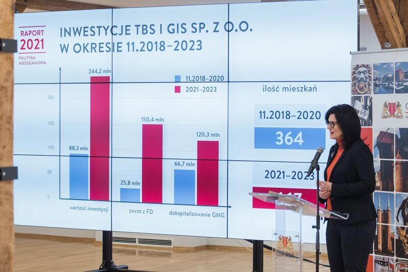Prezydent Gdańska Aleksandra Dulkiewicz podczas prezentacji raportu