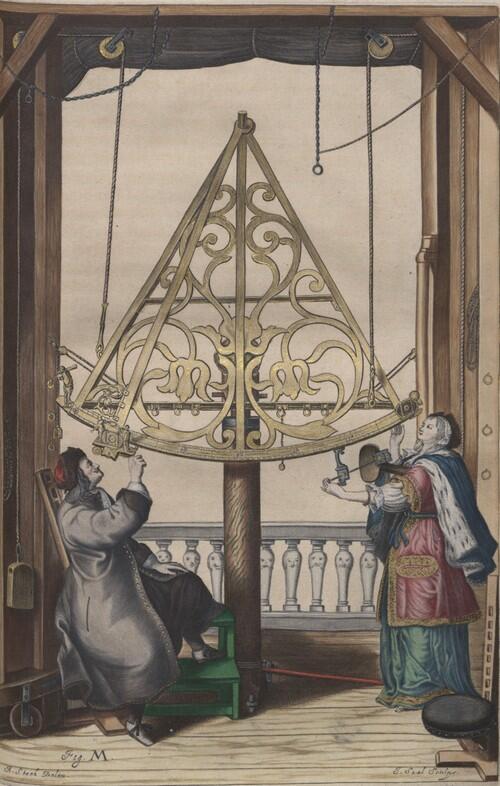 Jan Heweliusz i Elżbieta Koopman-Heweliusz prowadzą obserwacje za pomocą sekstansu. Rycina Izzaka Salla według Andreasa Stecha, 1673
